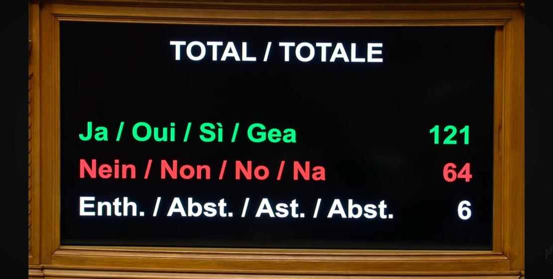 Kündigungsinitiative abgelehnt